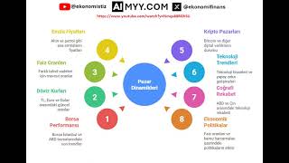 Aimyy Özetledi 26.03.2025
