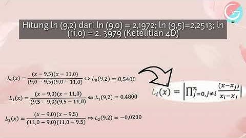 INTERPOLASI LAGRANGE, METODE NUMERIK