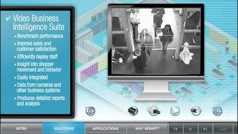 Verint IP Video Solutions for Retailers