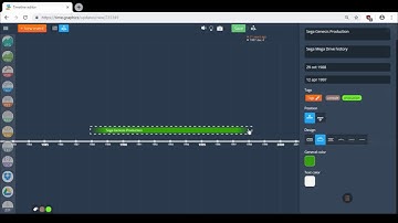 Adding time periods. Videobook – timeline maker tutorial.