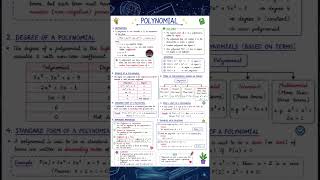 Polynomial Revision Time🔥💥#trending #polynomial#me #ytshorts #shortvideo