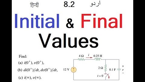 (Urdu/Hindi)LCA || Example & practice 8.1 || Initial Values- Final Values Second Order Circuit