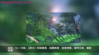 古書遺方，十二時辰無病法！依法行之，百病不生