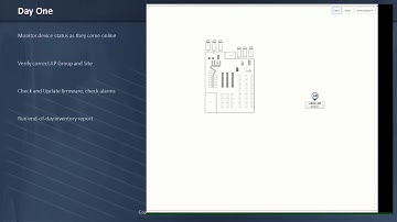 cnMaestro Day One - Installation and Verification