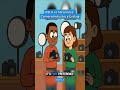 Part 3 of 3: DSLR vs Mirrorless Cameras