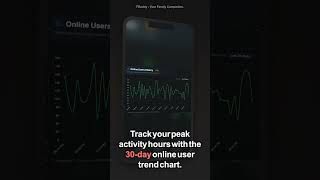FBuddy.net - Your Fansly Companion - FYP Checklist