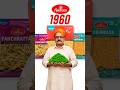 The Man Who Challenged Haldiram’s After Betrayal