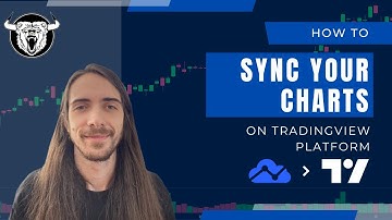 Hoe u grafieken synchroniseert op TradingView
