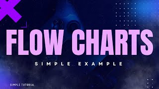 Flowchart Example Explained | Step-by-Step Guide for Beginners
