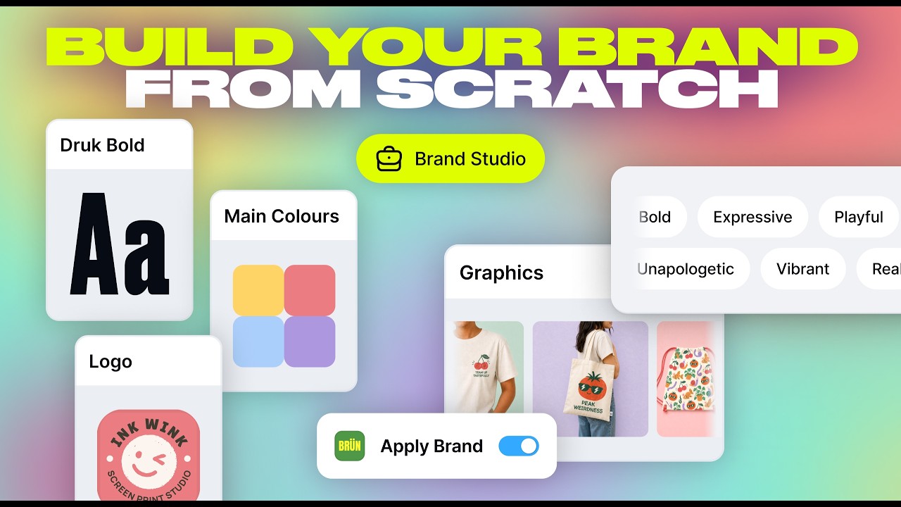 How To Build Your Brand Guides From Scratch In Kittl