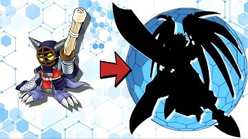 KOTEMON SHINKA! GUARDIANGEMON (DIGIMON WORLD 3) EVOLUTION LINE!