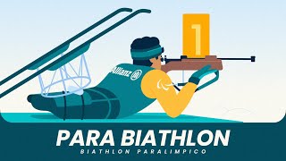 🇮🇹🔍 Sport Explainers - Milano Cortina 2026: All You Need to Know about Para Biathlon 🎿🔫