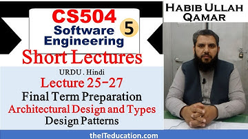 CS504 Final Term Preparation | Software Architectural Design | Design Patterns URDU