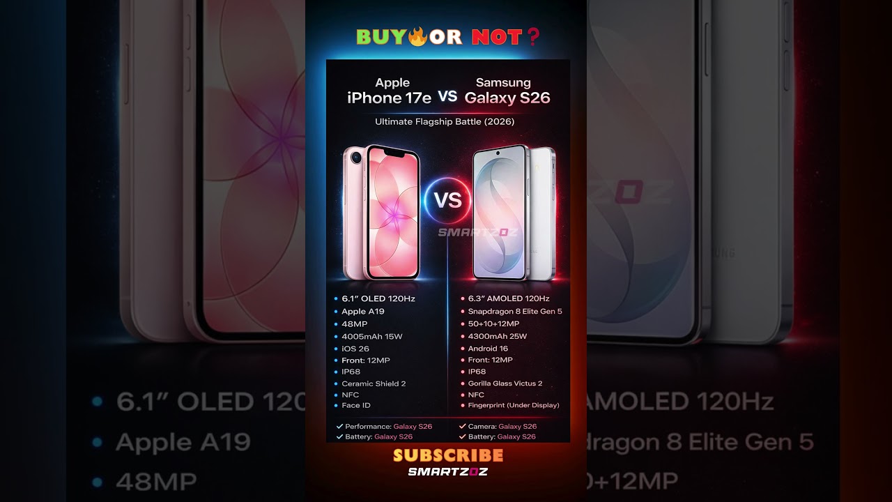 iPhone 17e vs Galaxy S26 ⚔️🔥 Ultimate 2026 Flagship Battle!