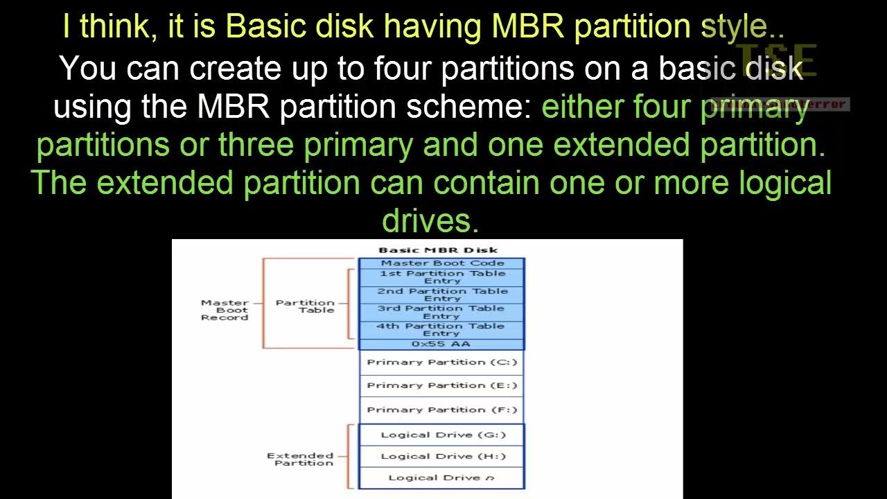 The selected disk has the maximum number of partitions of this type