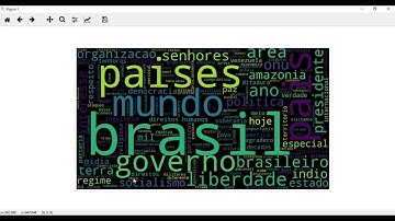 Nuvem de Palavras em Python com Webscraping e Tkinter