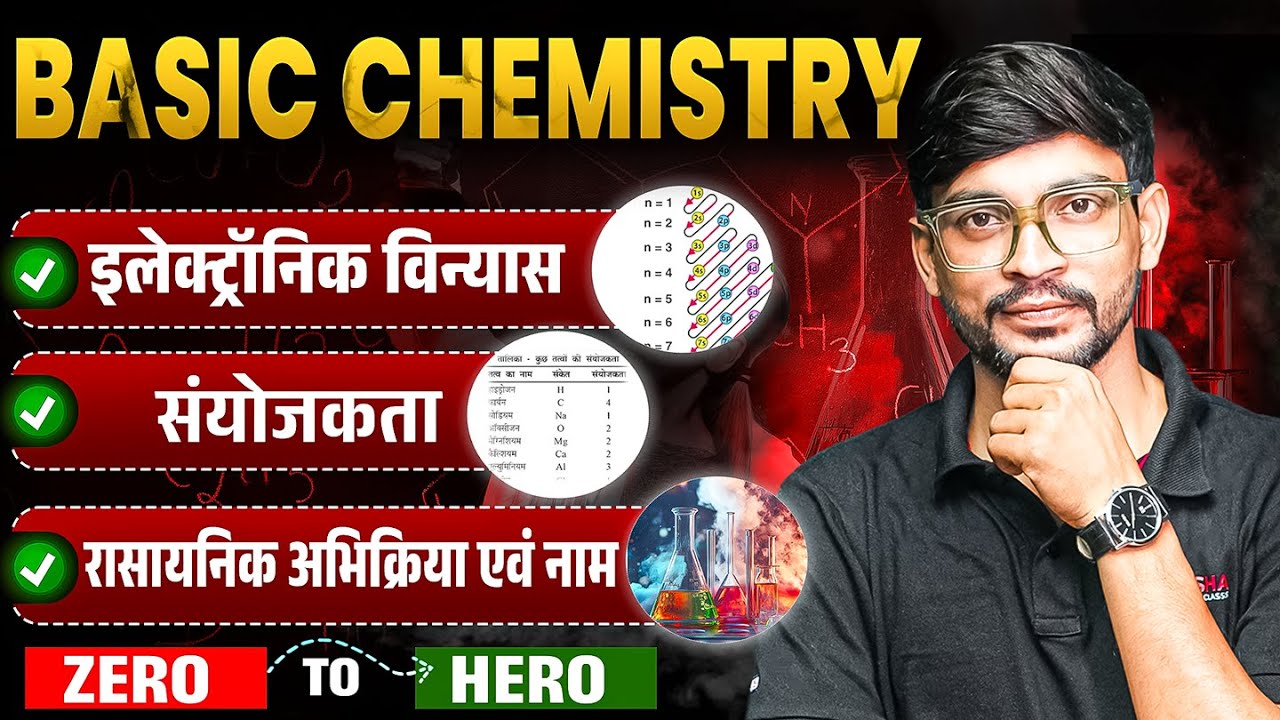 Chemistry Basics Explained in Hindi | इलेक्ट्रॉनिक विन्यास से रासायनिक नाम तक | Basic Knowledge |