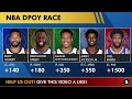 Lakers Trading LeBron James? Colin Cowherd & Bill Plaschke Say ‘Trade LeBron’ | Lakers Rumors