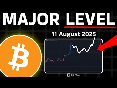 Video preview for #btc #bitcoin #eth #ethereum #trading #technicalanalysis #bitcointoday #bitcoinprediction
