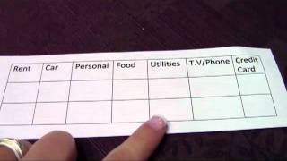 Budgeting 101 for Beginners