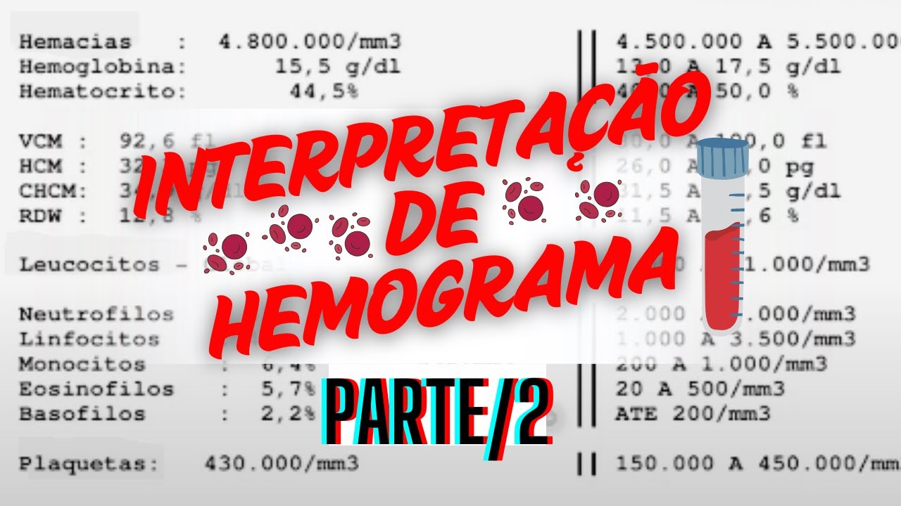 Veja como interpretar um HEMOGRAMA COMPLETO - Part/2 - YouTube