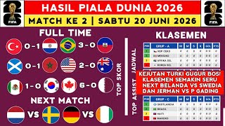 2026 World Cup Results - Turkey vs Paraguay - Latest 2026 World Cup Standings Today