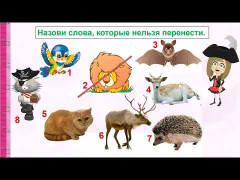 Как перенести слово с одной строки на другую ? (2 часть)