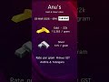 GOLD PRICES COOL DOWN! 📉 March 3 Night Update | 22K Gold ₹15,365 |💸 #Shorts #GoldRate