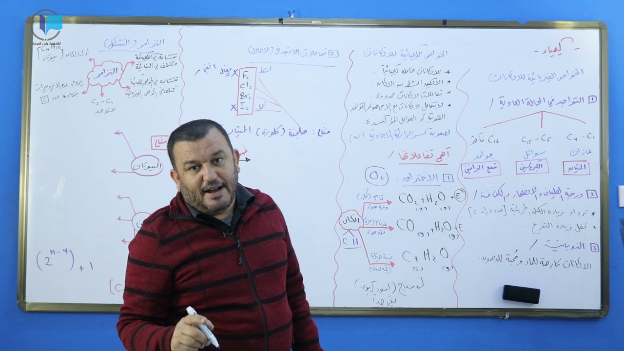 الوحدة الرابعة - الدرس الثالث - الخواص الفيزيائية والكيميائية - ظاهرة التشكل  التزامر