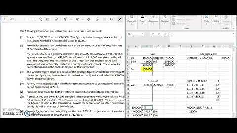 2017 - Sole-trader - M. Muller - Adjustment (ii) Accumulated Depreciation of a Van (and Purchases