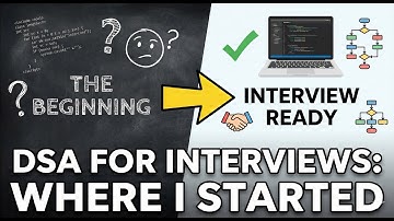 DSA Problem Solving – Count Digits & Palindrome Check (Step-by-Step Breakdown) - Module 1
