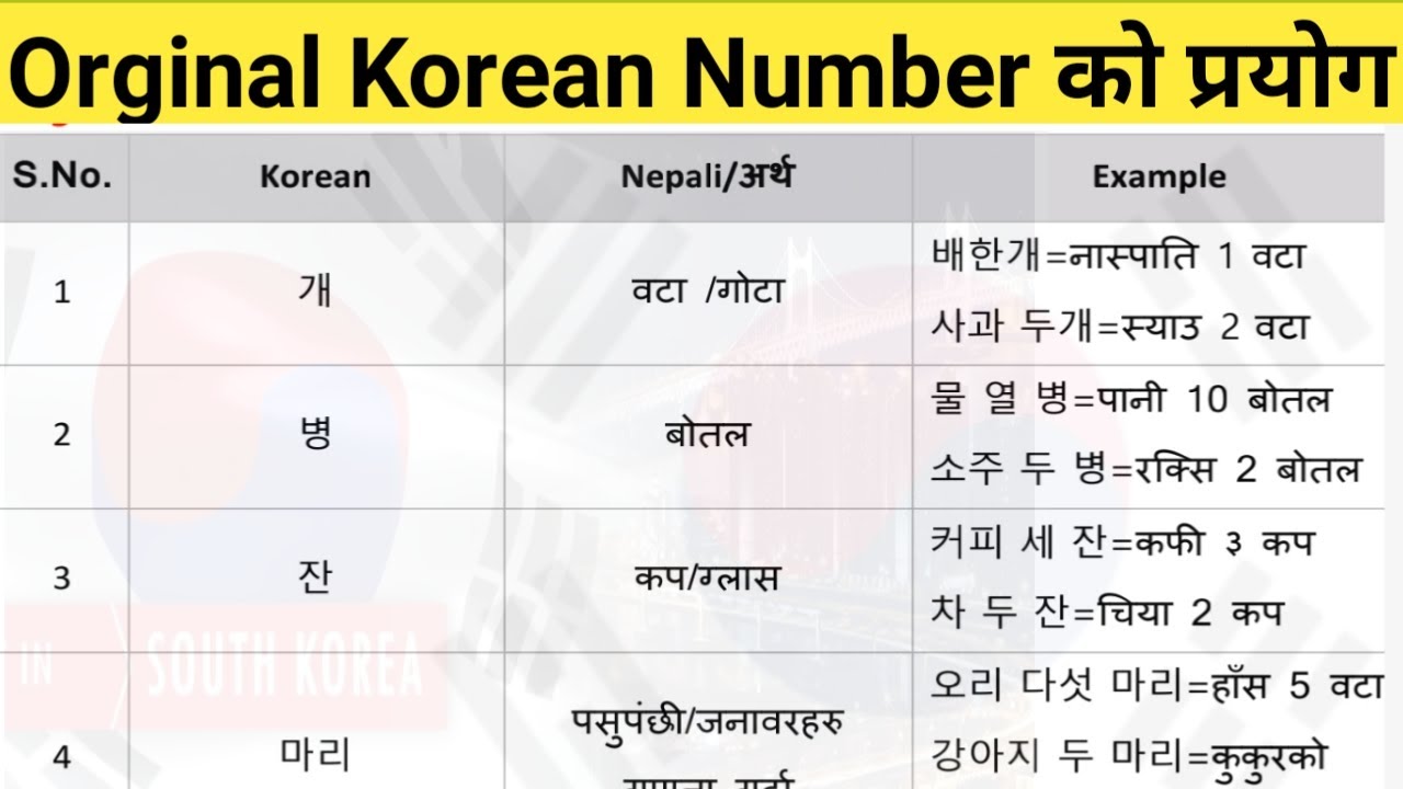 Orginal Korean Number Use In Nepali Language | Orginal Korean Number | Korean Language  (Part-1) |