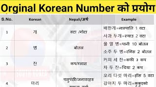 Orginal Korean Number Use In Nepali Language | Orginal Korean Number | Korean Language  (Part-1) |