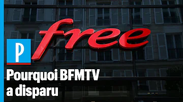 Quelle chaîne bfmtv sur Free ?