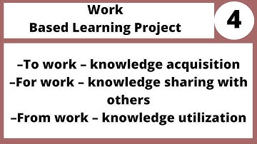 Few theories of learning MGT493 LECTURE in Hindi Urdu 04