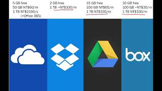 What Is Big Data 2 -Introduction of Big Data Analytics