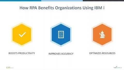 RPA Bots: Bogus or Benefit? Bringing RPA to IBM i/AS400