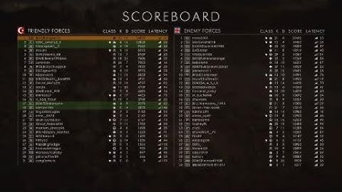 Team balance working just fine in Battlefield 1...