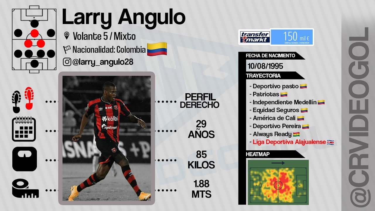 Larry Angulo | FUTBOLISTA | Volante 5 / Mixto