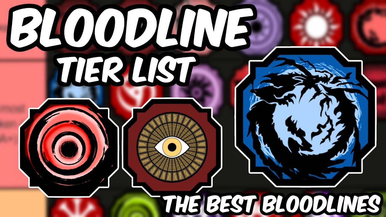 This is the BEST bloodline tier list in Shindo Life : r/Shindo_Life