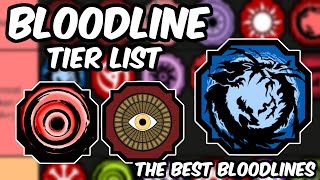 PVP Bloodline tier list based on current meta imo