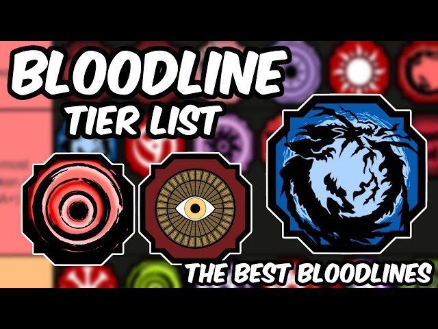 Shindo Life  Best Bloodlines Tier List (July 2021) 