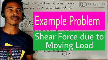 Example Problem || Maximum Shear Force due to Moving Concentrated  Loads ||