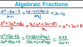 Algebraic Fractions - Algebraic Methods (Year 1) - Edexcel AS and A Level Maths