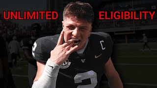 The Danger of Diego Pavia's Lawsuit