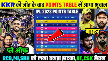 KKR की जीत के बाद POINTS TABLE में आया भूचाल, RCB,MI,SRH को लगा तगड़ा झटका,GT, CSK हैरान ||