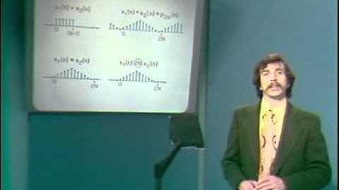 Lec 10 | MIT RES.6-008 Digital Signal Processing, 1975