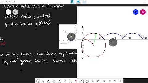 Evolute And Involute Of A Curve