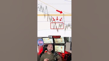 How to Read Market Structure Using the VWAP Wave Toolkit