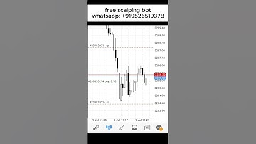 🤖 AI Trading Bot